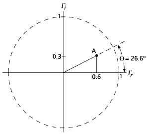 smith_fig2.gif (5478 bytes)